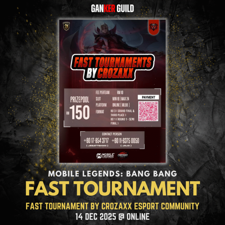 GANKER GUILD MOBILE LEGENDS BANG BANG FAST TOURNAMENT FAST TOURNAMENT BY CROZAXX ESPORT COMMUNITY 14 DECEMBER 2025 @ ONLINE