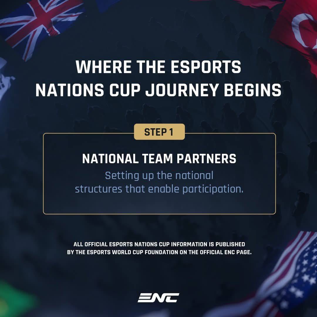Esports Nations Cup Drives Global Competitive Progress Esports Nations Cup - Where The Esports Nations Cup Journey Begins