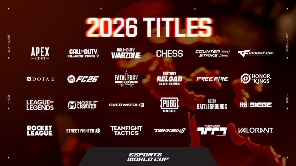 Esports World Cup 2026 Games