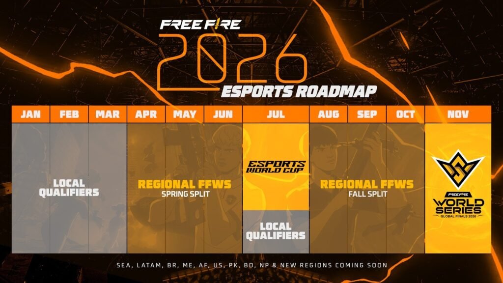 FREE FIRE 2026 2026 ESPORTS ROADMAP