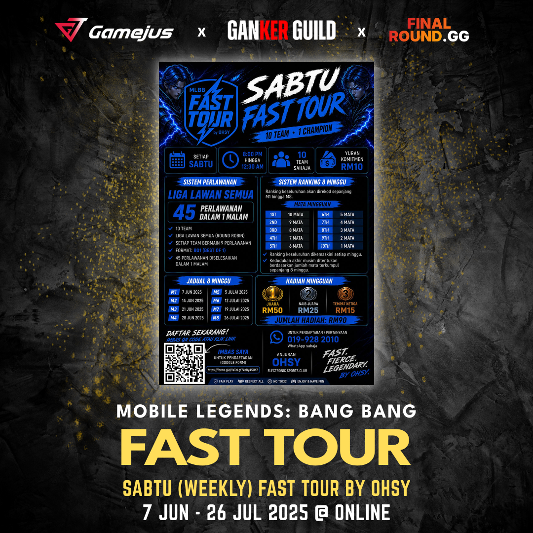 GAMEJUS X GANKER GUILD X FINAL ROUND.GG MOBILE LEGENDS BANG BANG FAST TOUR SABTU (WEEKLY) FAST TOUR BY OHSY 7 JUN - 26 JUL 2025 @ ONLINE