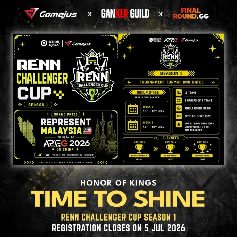 GAMEJUS X GANKER GUILD X FINAL ROUND.GG HONOR OF KINGS TIME TO SHINE RENN CHALLENGER CUP SEASON 1 REGISTRATION CLOSES ON 5 JULY 2026