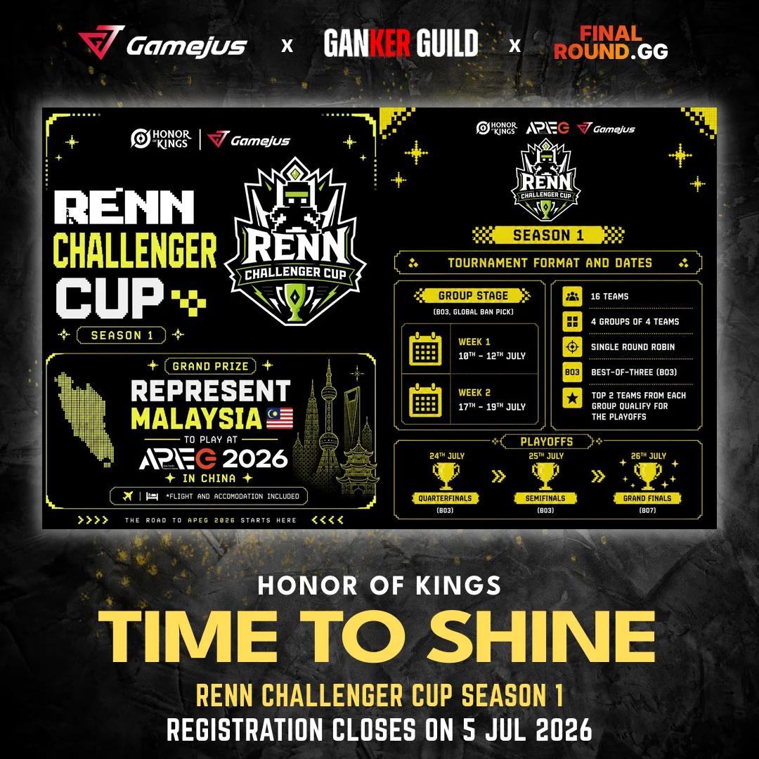 RENN Challenger Cup Season 1 GAMEJUS X GANKER GUILD X FINAL ROUND.GG HONOR OF KINGS TIME TO SHINE RENN CHALLENGER CUP SEASON 1 REGISTRATION CLOSES ON 5 JULY 2026