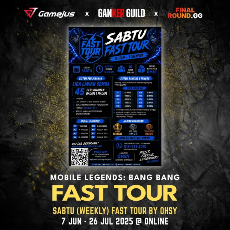 GAMEJUS X GANKER GUILD X FINAL ROUND.GG MOBILE LEGENDS BANG BANG FAST TOUR SABTU (WEEKLY) FAST TOUR BY OHSY 7 JUN - 26 JUL 2025 @ ONLINE