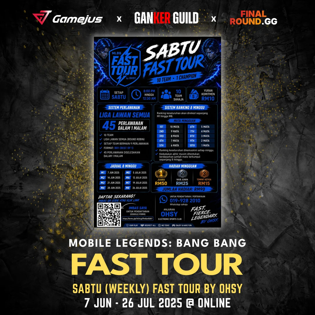 GAMEJUS X GANKER GUILD X FINAL ROUND.GG MOBILE LEGENDS BANG BANG FAST TOUR SABTU (WEEKLY) FAST TOUR BY OHSY 7 JUN - 26 JUL 2025 @ ONLINE