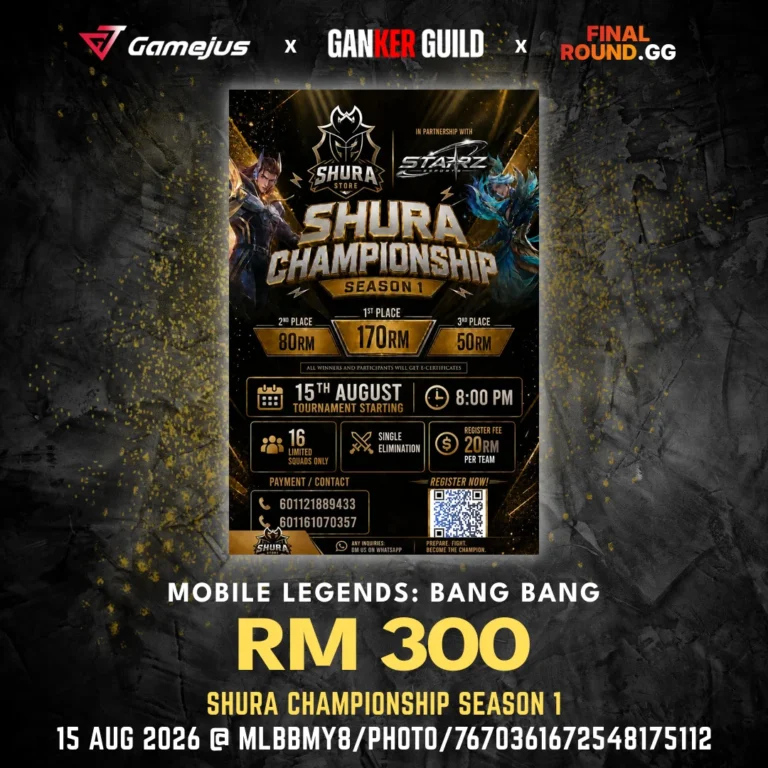SHURA CHAMPIONSHIP SEASON 1 GAMEJUS X GANKER GUILD X FINAL ROUND.GG MOBILE LEGENDS BANG BANG RM 300 SHURA CHAMPIONSHIP SEASON 1 15 AUG 2026 @ MLBBMY8PHOTO7670361672548175112